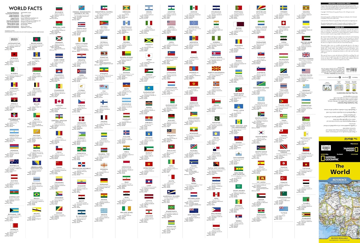 National Geographic World Map (Folded With Flags And Facts 20 9781566958080_4_55fc726f-7035-4118-98e1-331571c3d7e7