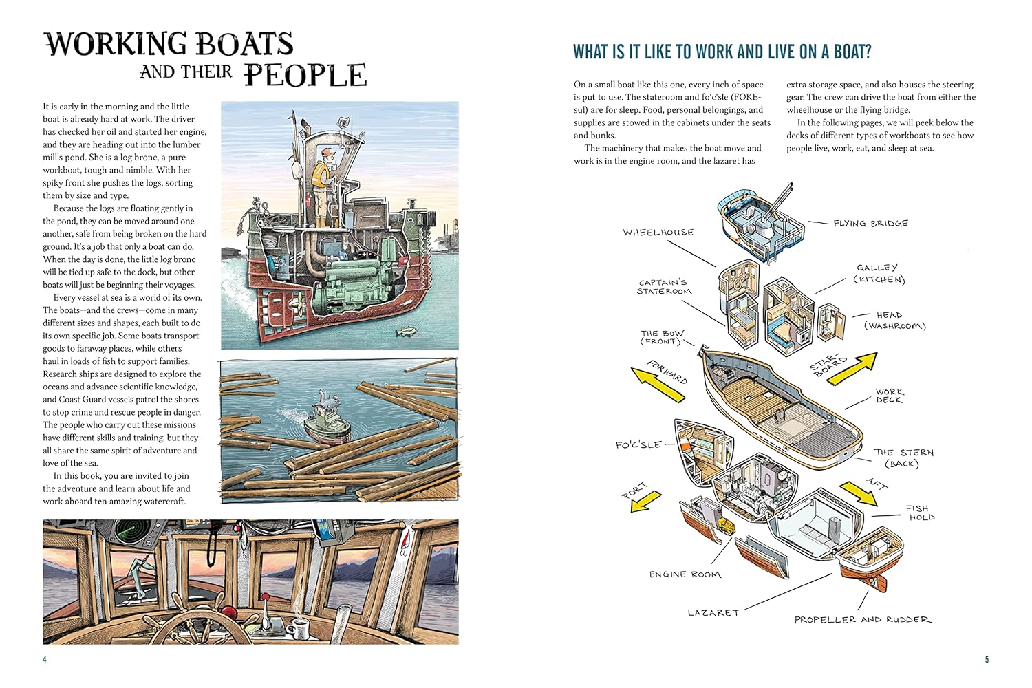 Working Boats: An Inside Look At Ten Amazing Watercraft by Crestodina. Tom 9781632172594_2