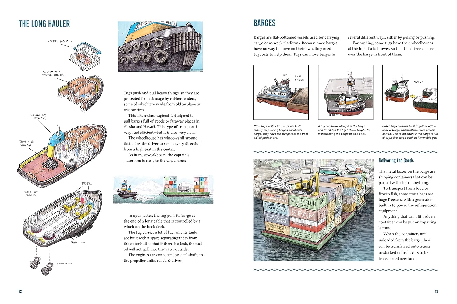 Working Boats: An Inside Look At Ten Amazing Watercraft by Crestodina. Tom 9781632172594_6