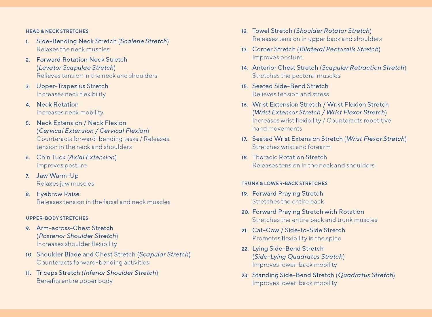 The Stretch And Breathe Deck: 60 Simple Exercises by Miller. Olivia H. 20 9781797224893_5