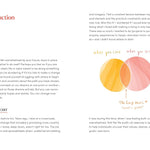 The Life Audit Journal: Find Your PuRPose And Joy by Vengoechea. Ximena 20 9781797229553_2
