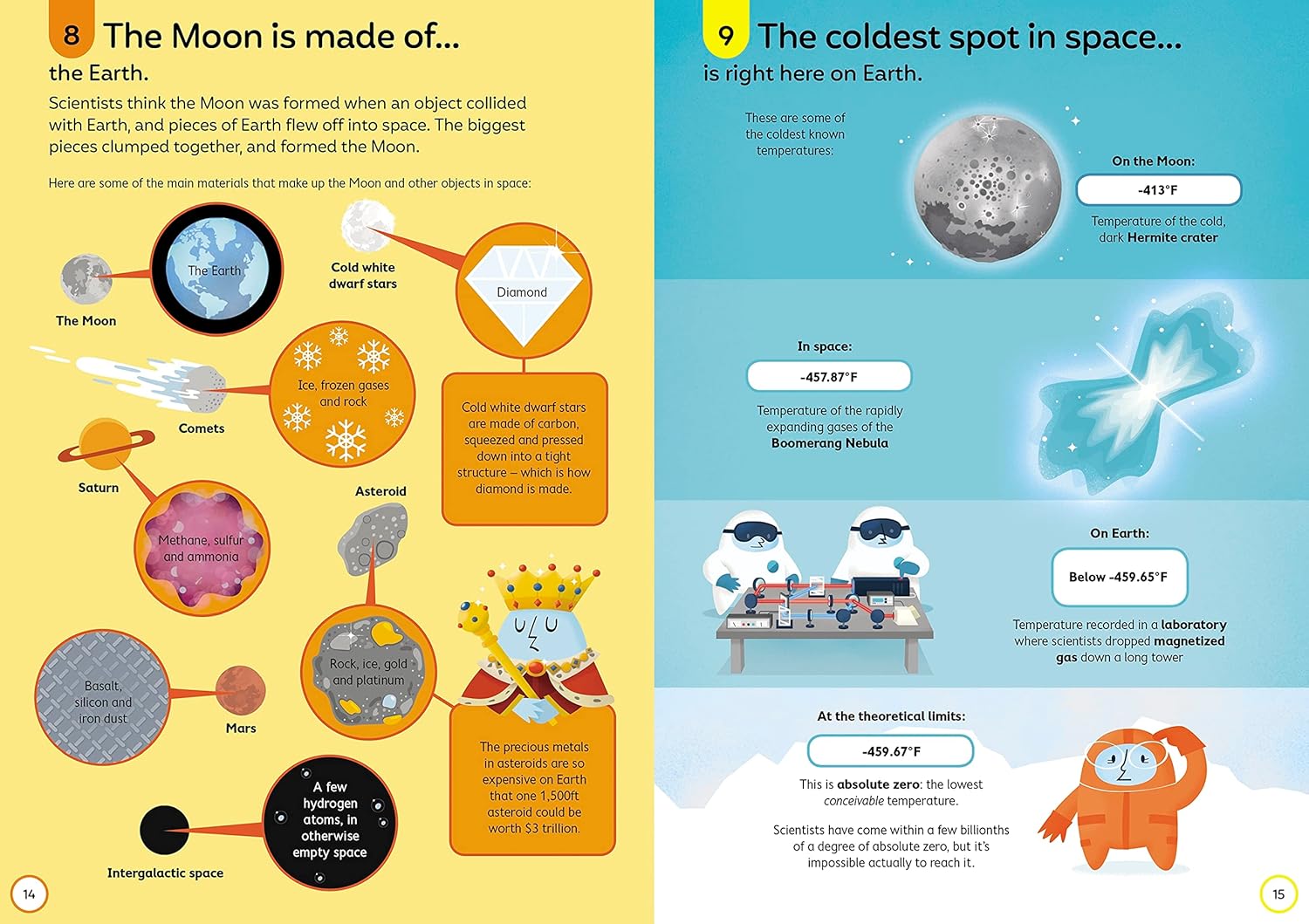 100 Things To Know About Space by Firth. Alex 9781805070016_1
