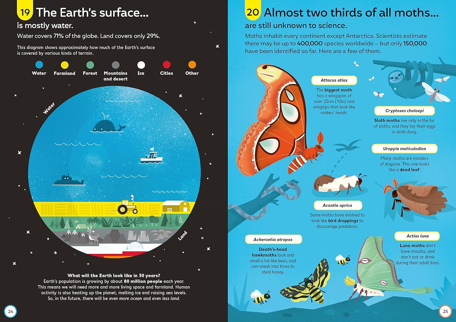 100 Things To Know About Science by Frith. Alex 9781805317562_1