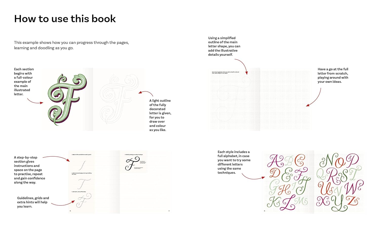 Creative Hand Lettering From A To Z by Forrester. Kate 9781837760749_3