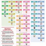 My Book Of Reading Skills: Easy Sight Words (Ages 4-6) by Kumon 20 9781953845207_1