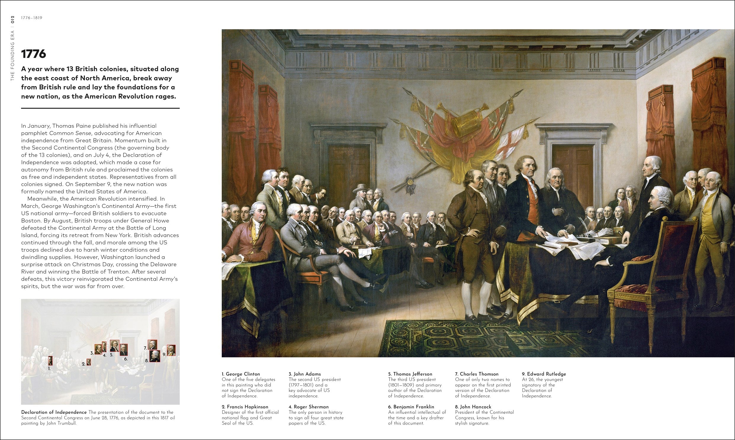 The History of the USA Year by Year from DK 20 9798217139460_1