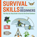 Wilderness Survival Skills For 9798886081626