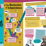 America's Founding Myths...and What Really Happened by Mihaly. Christy, Illustrated by Sevilla. M 20 9798888599082_1