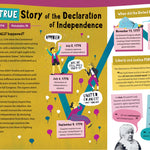 America's Founding Myths...and What Really Happened by Mihaly. Christy, Illustrated by Sevilla. M 20 9798888599082_2
