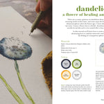Ink & Wash Wildflowers: 25 Watercolor & Ink Projects... by Brix. Camilla damsbo 30 9798890033499_5