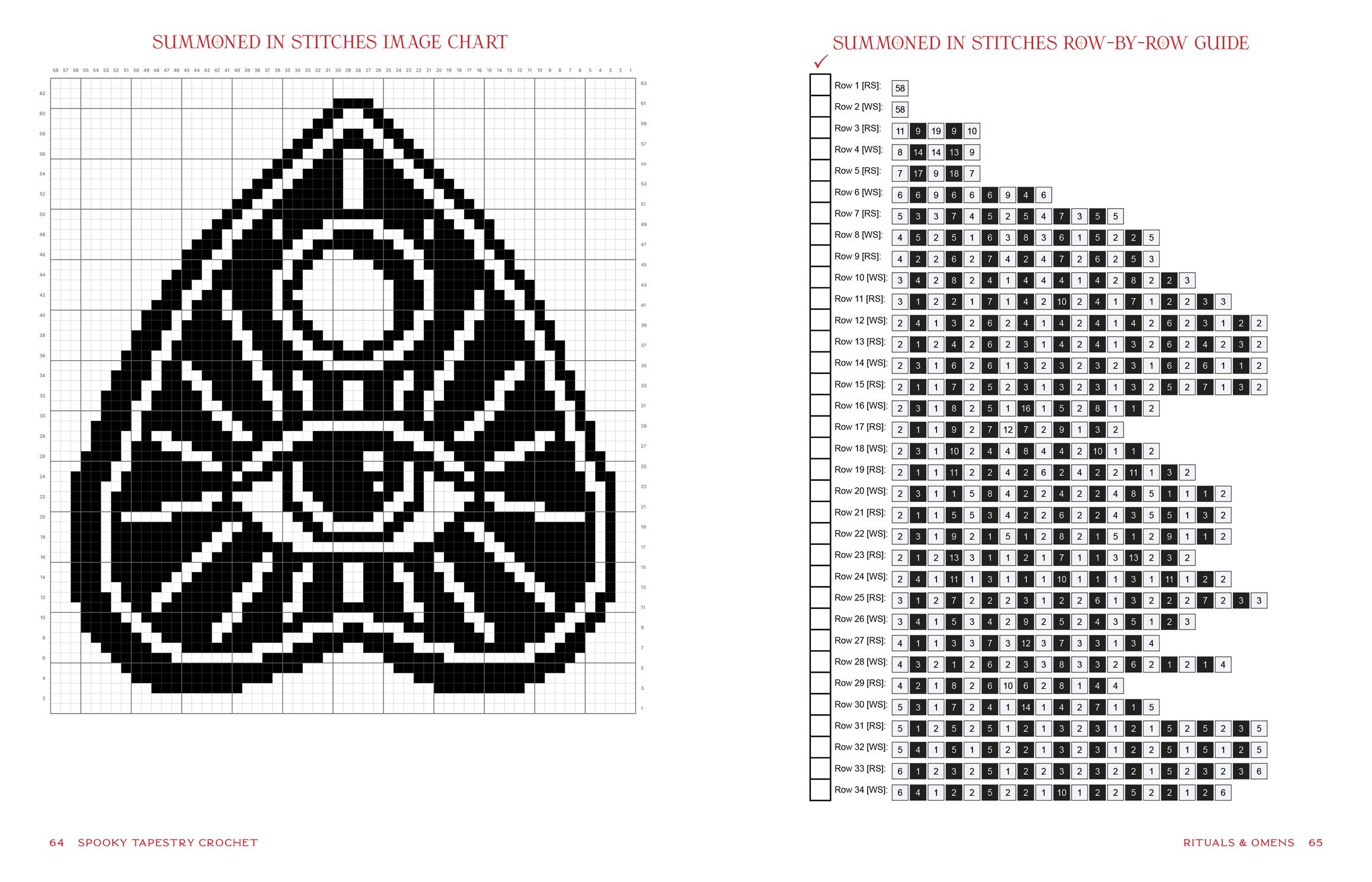 Spooky Tapestry Crochet: 20 To-Die-For Designs For Beginners by Ch 9798890033536_5