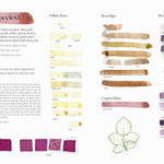 100 Botanical Colors: Make Your Own ...From Plants by Warnock. Caleb 9798893960600_6