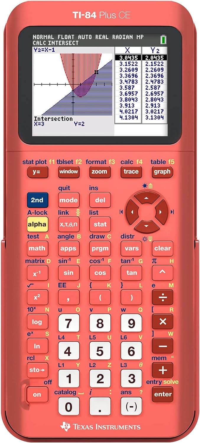 Ti-84 Plus Ce Coral Graphing C CW-11777