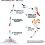 Super Orbital Transport CW-14634_3