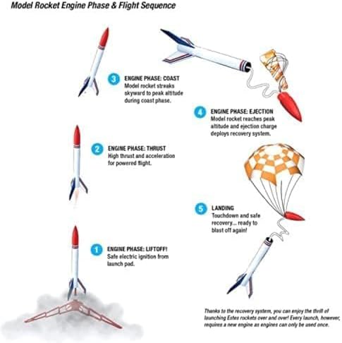 Super Orbital Transport CW-14634_3