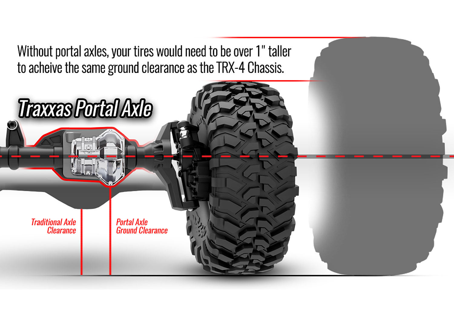 Traxxas TRX-4 1979 Chevrolet Blazer RC Vehicle (1/10) - Black (82276-4-BLK) CW-15106_13