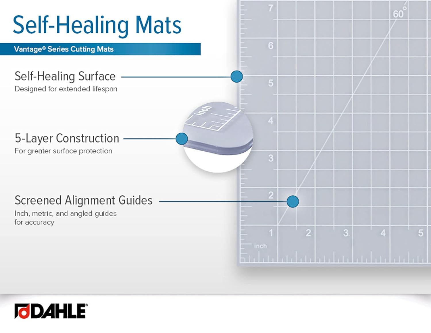 Dahle Vantage 10683 See-Through Premium Self-Healing Cutting Mat, 24"X36", 1/2" JB-31543_3
