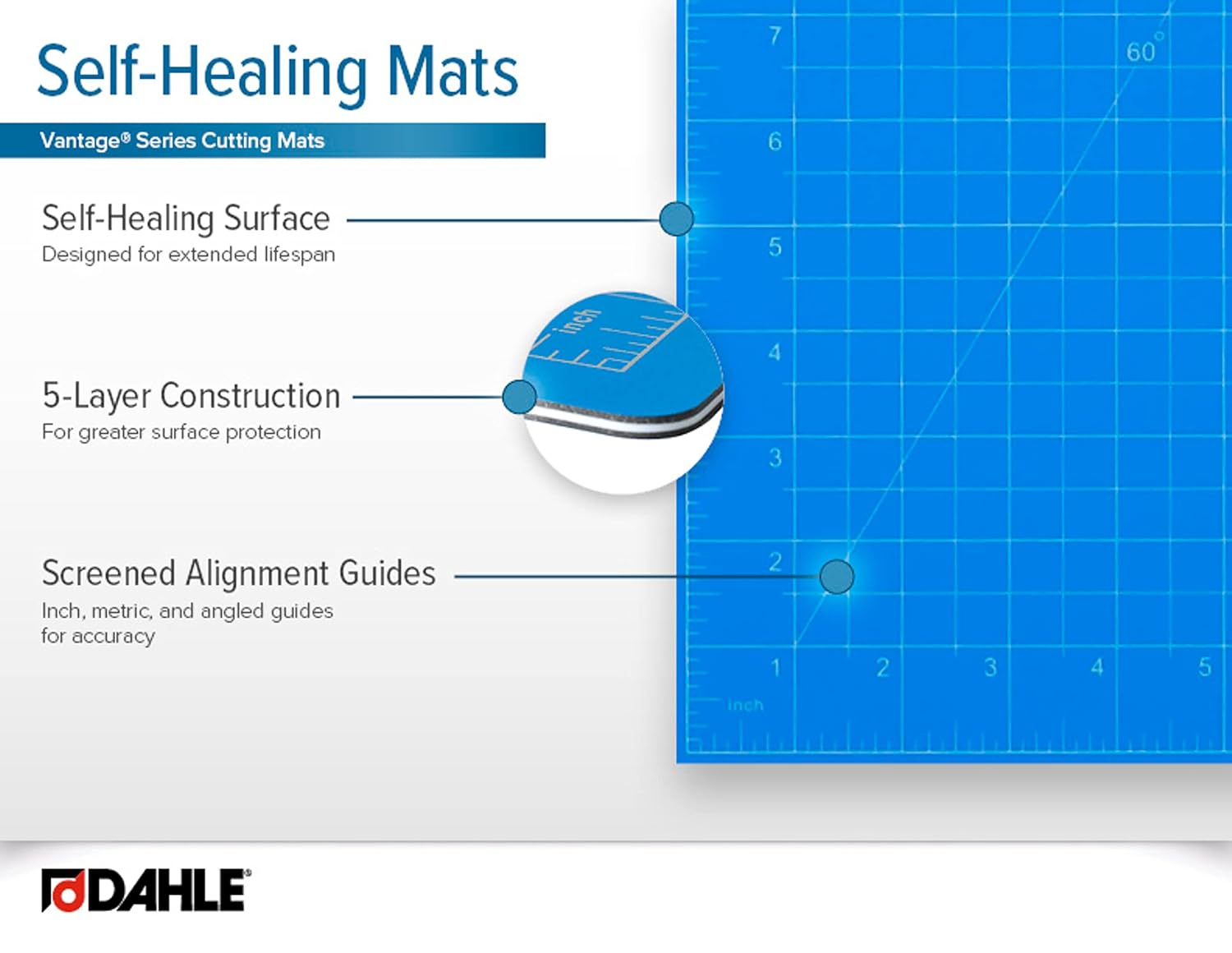 Dahle Vantage 10693 Premium Self-Healing Cutting Mat, 24"X36", 1/2" Grid Arts & Crafts JB-31544_4