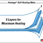 Dahle Vantage 10693 Premium Self-Healing Cutting Mat, 24"X36", 1/2" Grid Arts & Crafts JB-31544_8