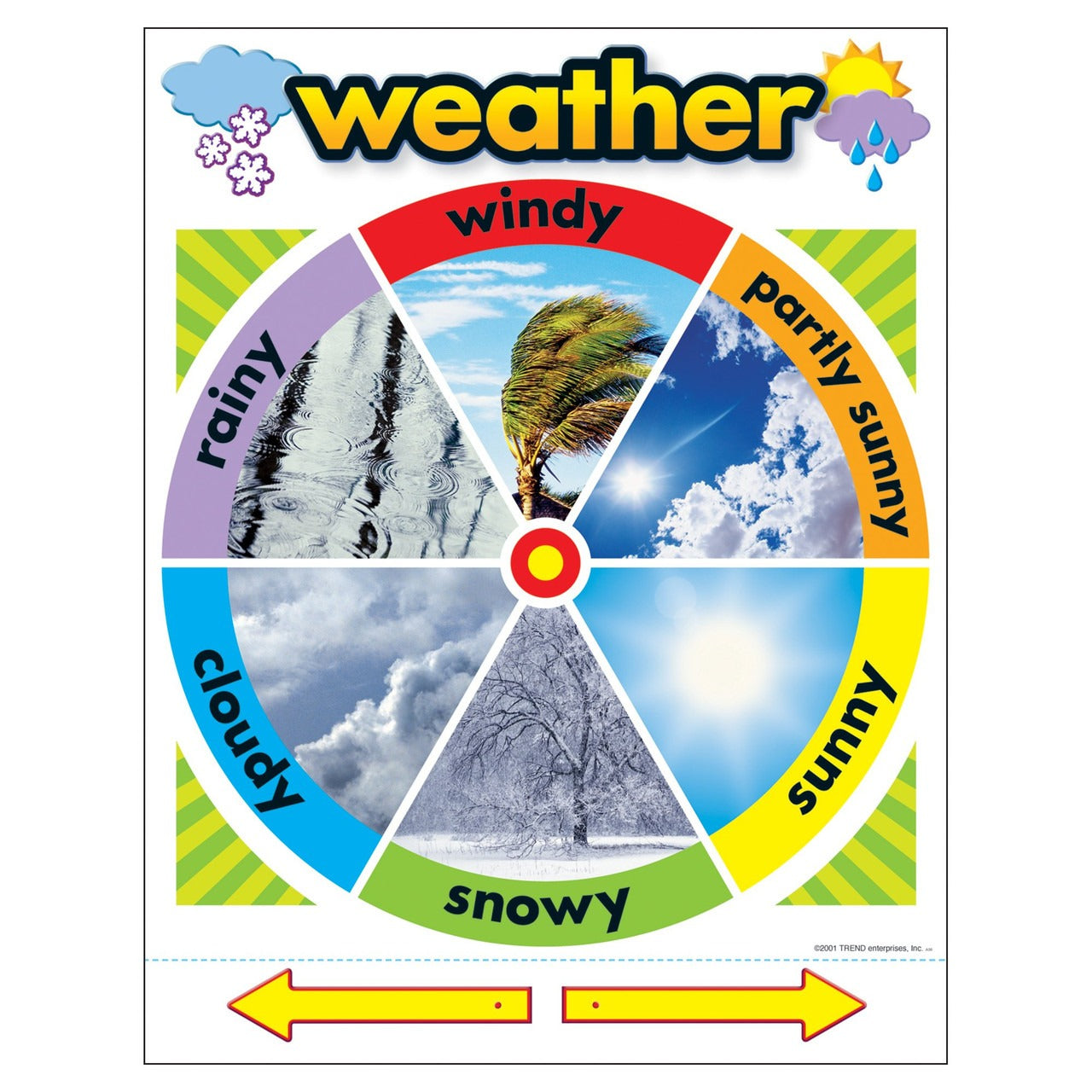 Chart Weather 17 X 22 Gr Pk-2 JS-15940