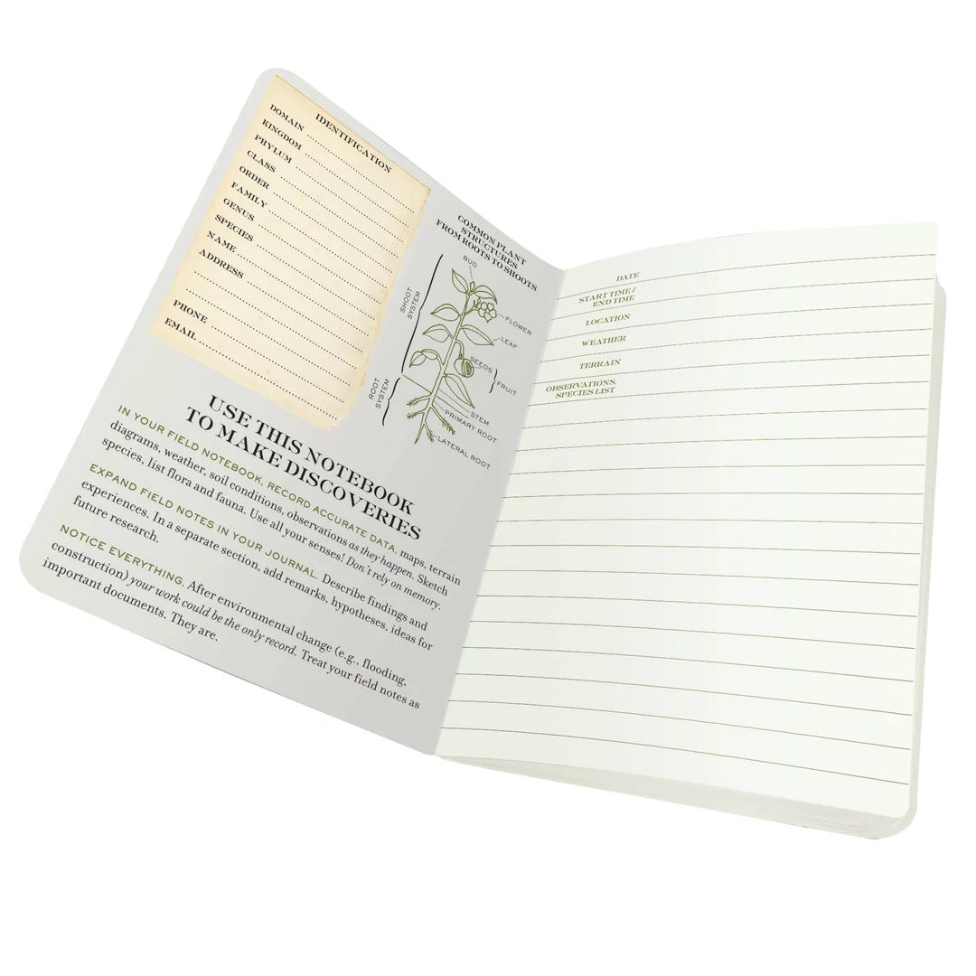 Botany Passport MW-21718