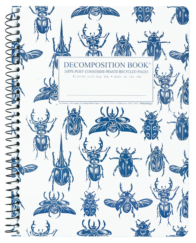 Beetles Spiral Decomposition 50 MW-23004