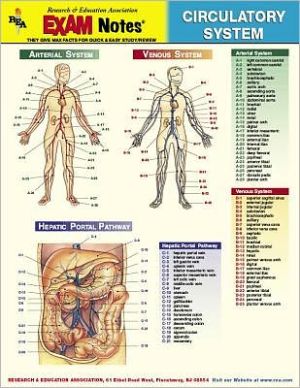 Circulatory System TG-10039_2c92bc42-25e9-4ca9-80df-f8523811e5f8