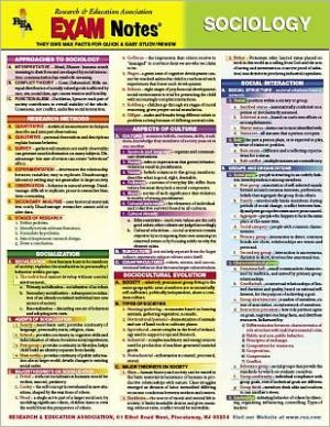 Sociology Exam Notes TG-10052_a145d324-011b-473a-bc7c-5ec87dcbc15b